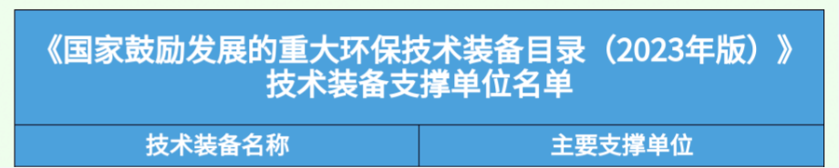 倍榮耀 | 技術(shù)引領(lǐng) 創(chuàng)新驅(qū)動 倍杰特“大型零排放分鹽結(jié)晶裝置”入選《國家鼓勵發(fā)展的重大環(huán)保技術(shù)裝備目錄（2023年版）》！
