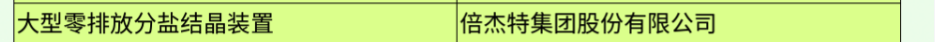 倍榮耀 | 技術(shù)引領(lǐng) 創(chuàng)新驅(qū)動 倍杰特“大型零排放分鹽結(jié)晶裝置”入選《國家鼓勵發(fā)展的重大環(huán)保技術(shù)裝備目錄（2023年版）》！