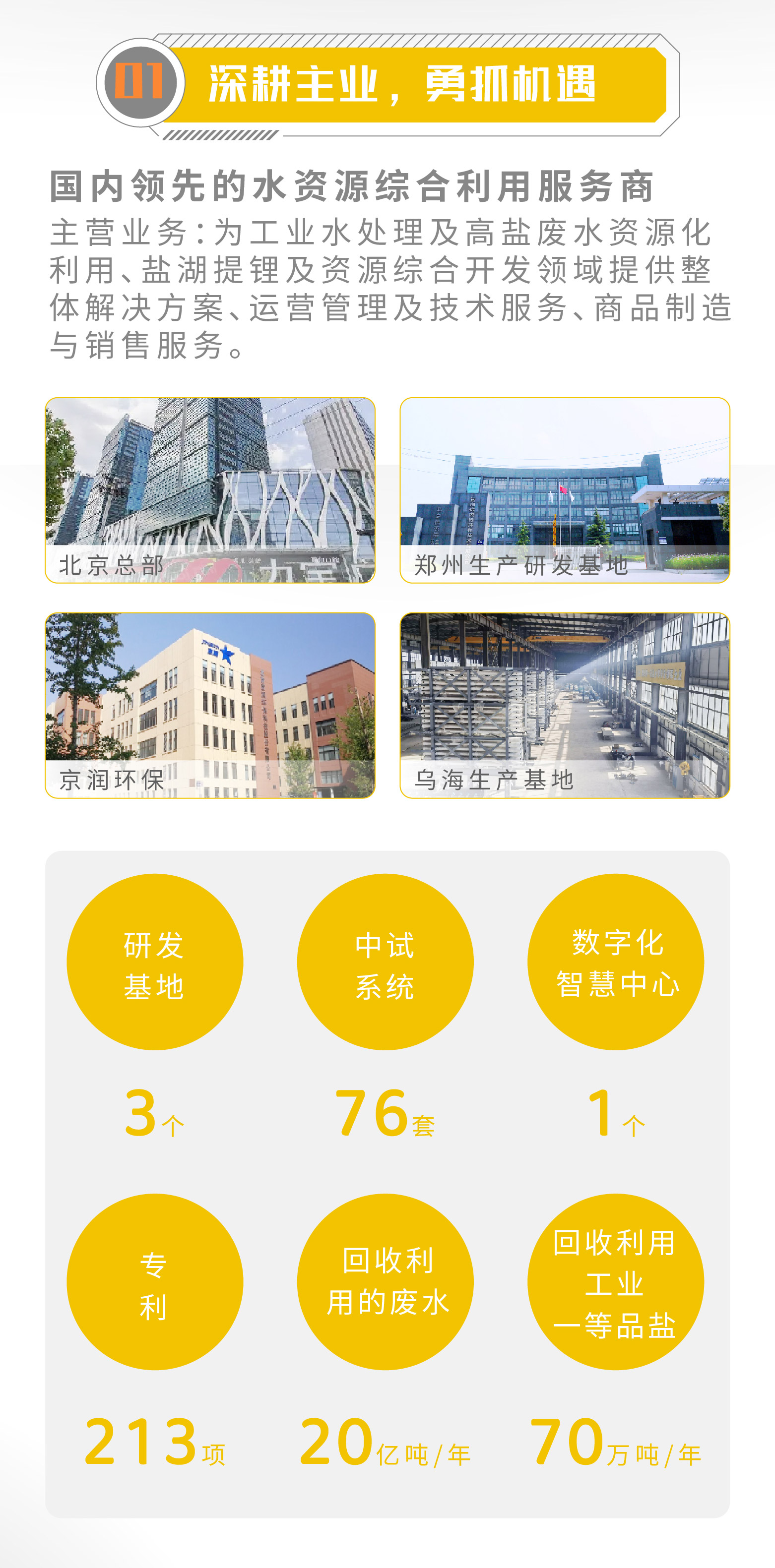 一圖讀懂 | 倍杰特2023年年度報(bào)告