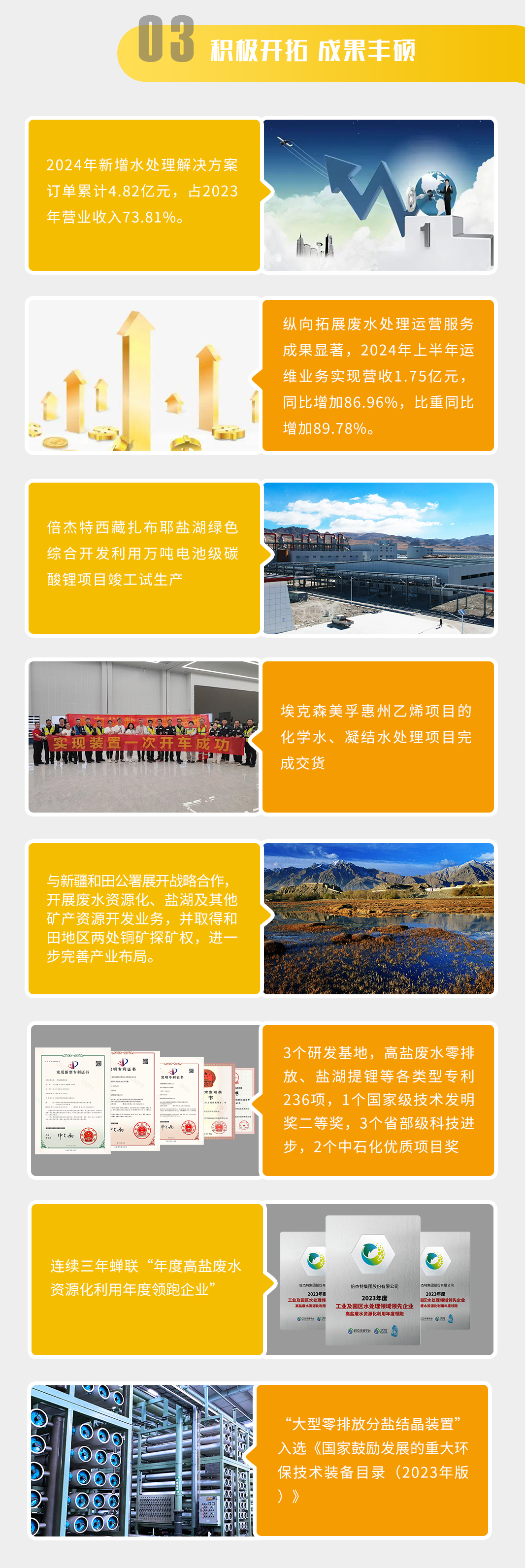 一圖讀懂 | 倍杰特2024年半年度報告